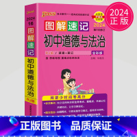 道德与法治 初中通用 [正版]全新图书 2024绿卡图书pass图解速记初中语文数学英语物理化学生物政治历史地理任选 全