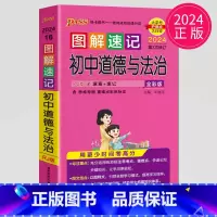 道德与法治 初中通用 [正版]全新图书 2024绿卡图书pass图解速记初中语文数学英语物理化学生物政治历史地理任选 全