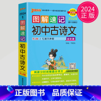 古诗文 初中通用 [正版]全新图书 2024绿卡图书pass图解速记初中语文数学英语物理化学生物政治历史地理任选 全彩版