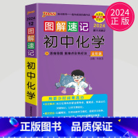 化学 初中通用 [正版]全新图书 2024绿卡图书pass图解速记初中语文数学英语物理化学生物政治历史地理任选 全彩版
