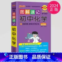 化学 初中通用 [正版]全新图书 2024绿卡图书pass图解速记初中语文数学英语物理化学生物政治历史地理任选 全彩版