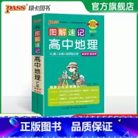 地理(湘教版) 高中通用 [正版]2025版图解速记高中英语词汇3500基础知识大全英语单词语文必背文言文古诗文数学物理