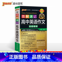 英语作文 答题模板 高中通用 [正版]2025版图解速记高中英语词汇3500基础知识大全英语单词语文必背文言文古诗文数学