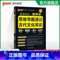 思维导图速记古代文化常识(图解版) 高中通用 [正版]全国通用2025新版PASS绿卡图书初中高中语文中华传统文化 高中