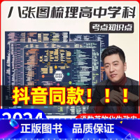 [正版]决胜高中三年 高中通用 [正版]抖音同款张雪峰 高中知识思维导图 涵盖高中语文数学英语物理化学生物历史地理政