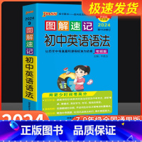 [3本套]英语语法+英语词汇+英语万能作文模板 初中通用 [正版]图解速记初中英语语法全解2024中考英语语法知识点大全