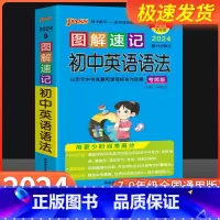 [3本套]英语语法+英语词汇+英语万能作文模板 初中通用 [正版]图解速记初中英语语法全解2024中考英语语法知识点大全