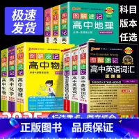 高中 英语短语与句型 高中通用 [正版]2025图解速记新高中英语词汇3500词乱序版高考同步单词词典必背随身记高一高二