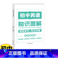 [英语]1本 初中通用 [正版]初中基础知识图解手册大全语文数学英语物理化学人教版八九年级初二初三通用辅导书知识图解学霸