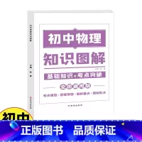 [物理]1本 初中通用 [正版]初中基础知识图解手册大全语文数学英语物理化学人教版八九年级初二初三通用辅导书知识图解学霸