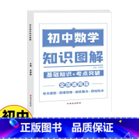 [数学]1本 初中通用 [正版]初中基础知识图解手册大全语文数学英语物理化学人教版八九年级初二初三通用辅导书知识图解学霸