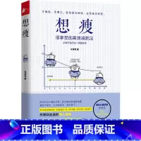 [正版]想瘦 许梦然 很享受的高效减肥法 不挨饿 不费力 变自律为他律 化痛苦为享受 认知行为疗法 硬派健身 运动身材