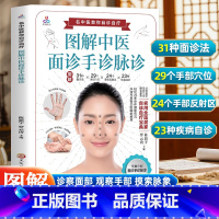 图解中医面诊手诊脉诊+望诊 [正版]图解中医面诊手诊脉诊 中医望诊入门书籍 零基础学面诊手诊 中医舌诊临床图解图谱 中医
