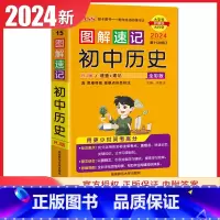 初中历史 统编版 初中通用 [正版]通用版2024初中绿卡图解速记语文数学英语物理化学生物政治历史地理 初一二三789年