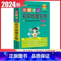 初中地理生物 通用版 初中通用 [正版]通用版2024初中绿卡图解速记语文数学英语物理化学生物政治历史地理 初一二三78