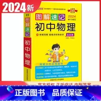 初中物理 通用版 初中通用 [正版]通用版2024初中绿卡图解速记语文数学英语物理化学生物政治历史地理 初一二三789年