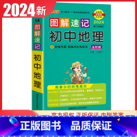 初中地理 通用版 初中通用 [正版]通用版2024初中绿卡图解速记语文数学英语物理化学生物政治历史地理 初一二三789年