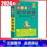 初中地理 通用版 初中通用 [正版]通用版2024初中绿卡图解速记语文数学英语物理化学生物政治历史地理 初一二三789年