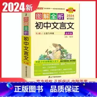 初中文言文 统编版 初中通用 [正版]通用版2024初中绿卡图解速记语文数学英语物理化学生物政治历史地理 初一二三789