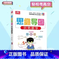 [正版]2022中学思维导图玩转数学初中数学知识大全中学生数学强化训练初中数学解题技巧数学知识清单应用题思维专项训练解题