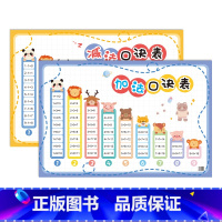 10以内加法/减法口诀表(2张) 小学通用 [正版]易蓓启蒙英语字母发音表小学英语26个英语字母发音挂图英语入门自学零基