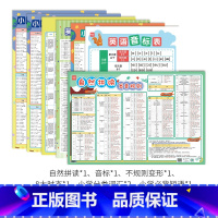 [英语学霸全套]7张 小学通用 [正版]小学英语国际音标表挂图48音一二三四五六年级通用扫码音频发音规则表同步教学墙贴挂