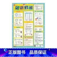 认识时间[大号款]520*770mm 小学通用 [正版]易蓓小学数学认识时间挂图一二年级认识钟表和时间专项练习小学数学知