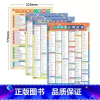 [英语必背系列]4张 小学通用 [正版]小学英语口语100句挂图英语必背短语单词归纳汇总英语口语练习零基础入门挂图墙贴