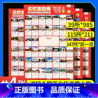 2本:张雪峰高考志愿填报+决胜高中三年关键期 全国通用 [正版]名校目标墙贴激励榜985211挂图共4张成为学霸从大学选