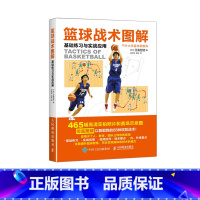 [正版]篮球战术图解 基础练习与实战应用 篮球基础 篮球实战 篮球入门