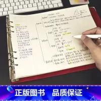 软皮活页本-思维导图款套装 [正版]粉笔公考2025年国考精选文段公考专业字帖国家公务员申论考试规范表达范文练字临摹书写