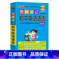 英语语法 初中通用 [正版]2024版图解速记初中英语词汇高频同步单词书3500口袋书小本新考纲pass绿卡图书阅读语法