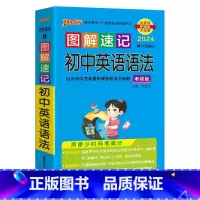 英语语法 初中通用 [正版]2024版图解速记初中英语词汇高频同步单词书3500口袋书小本新考纲pass绿卡图书阅读语法