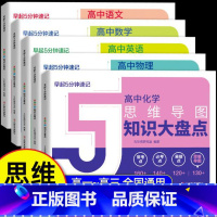 全5册❤️[语数英物化]早起5分钟速记 [正版]高中知识大盘点思维导图早起5分钟速记 2025高考复习难点汇总语文数学英