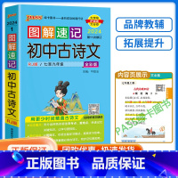 [语文]古诗文 初中通用 [正版]2024新版PASS图解速记初中古诗文全彩版初中七八九年级总复习基础知识点辅导资料重点