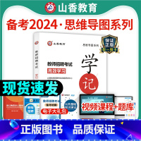 [正版]2025教师招聘招教考试学记教育基础理论基础思维导图默写本教师考编制用书江苏内蒙古山东河南河北贵州浙江省数学英