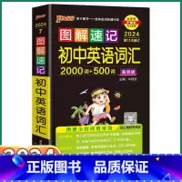 初中英语词汇高频版 初中通用 [正版]2024新版图解速记初中英语词汇高频版2000词加500词通用版全彩内页中学教辅初