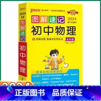 初中物理 初中通用 [正版]2024新版 PASS图解速记初中物理人教版 七八九年级知识点总复习初一初二初三复习资料手册