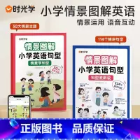 情景学句型+句型流利说[两册] 小学通用 [正版]114个句型精讲小学英语句型情景学句型流利说情景口语训练三四五六年级句