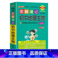 初中地理生物合订 初中通用 [正版]2024适用图解速记初中地理生物pass绿卡通用版初中考会考资料七八年级上下册知识大