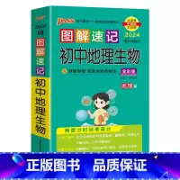 初中地理生物合订 初中通用 [正版]2024适用图解速记初中地理生物pass绿卡通用版初中考会考资料七八年级上下册知识大