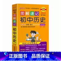 初中历史 初中通用 [正版]2024版pass图解速记初中历史速查速记RJ人教版统编思维导图重难点基础知识常考清单中考真