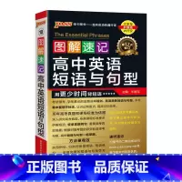 高中英语短语与句型 高中通用 [正版]2025版pass绿卡图解速记高中英语短语与句型 通用版速听速记高中真题汇编高效学