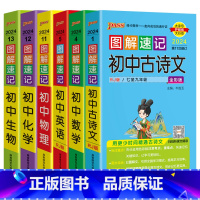 初中古诗英语数物化生6本 初中通用 [正版]2024版6本pass图解速记初中古诗文英语数学物理化学生物全彩版人教思维导