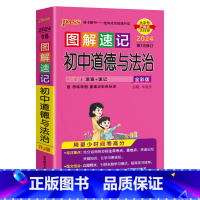 初中道德与法治 初中通用 [正版]2024版pass绿卡图解速记初中道德与法治人教统编版速查速记思维导图重难点常考清单中