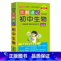 初中生物 初中通用 [正版]2024版pass绿卡图解速记初中生物全彩通用思维导图重难点彩色标注知识详解中考真题实验探究