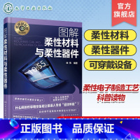 [正版]名师讲科技前沿系列 图解柔性材料与柔性器件 柔性电子制造工艺 柔性材料和柔性电子器件相关知识 对柔性电子学感兴