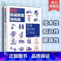 [正版]图解机械原理与构造 机器是怎样工作的 机械设备技术原理与构造科普书籍 机械科普书籍 机械原理 机械传动 机械零