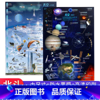 [正版]2024年新版共2张天空地图 86*60cm少儿童生物天文气象科普百科启蒙地图墙贴挂画 儿童房装饰贴画学生用