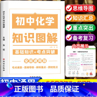 初中化学知识图解 初中通用 [正版]初中化学知识点大全基础知识图解汇总教辅资料必刷题清单手册初一初二初三辅导书思维导图中